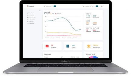 analytics_pro_macbook